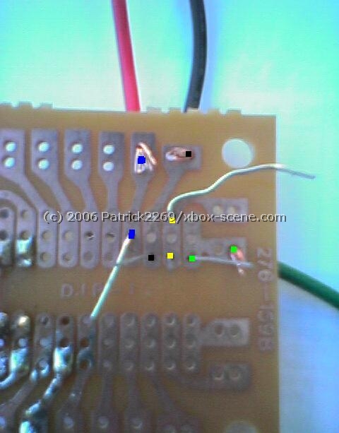 IPB Image