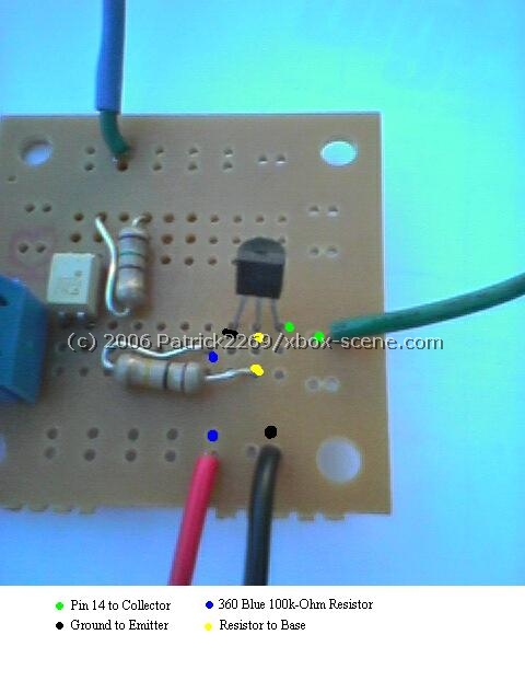 IPB Image